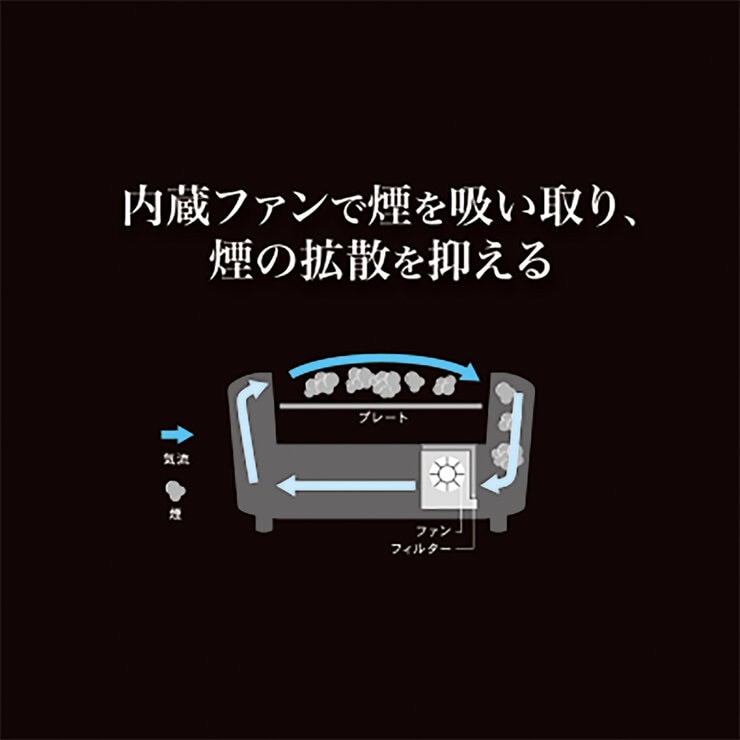YAMAZEN 吸煙焼肉プレート XGRILL PREMIUM YGMC-FX130