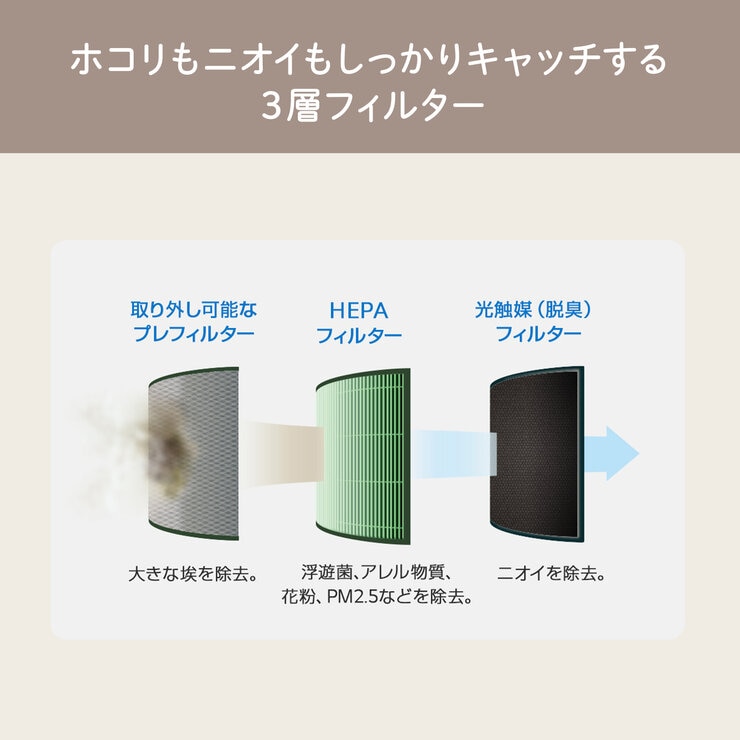 LG ペットモード搭載マルチ機能空気清浄機 AeroCatTower AS207CBZ0