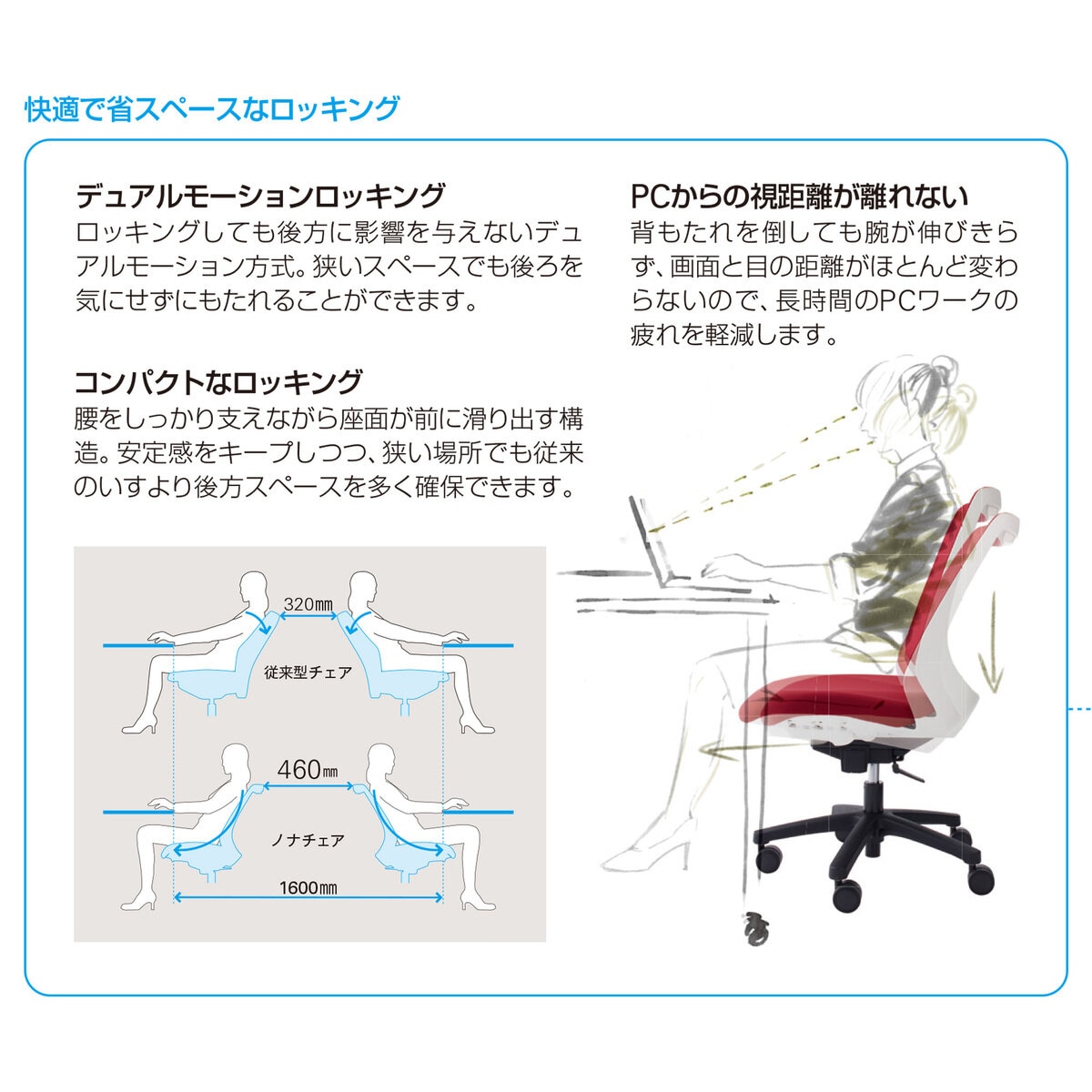 イトーキ メッシュチェア ノナ 肘なし グレー