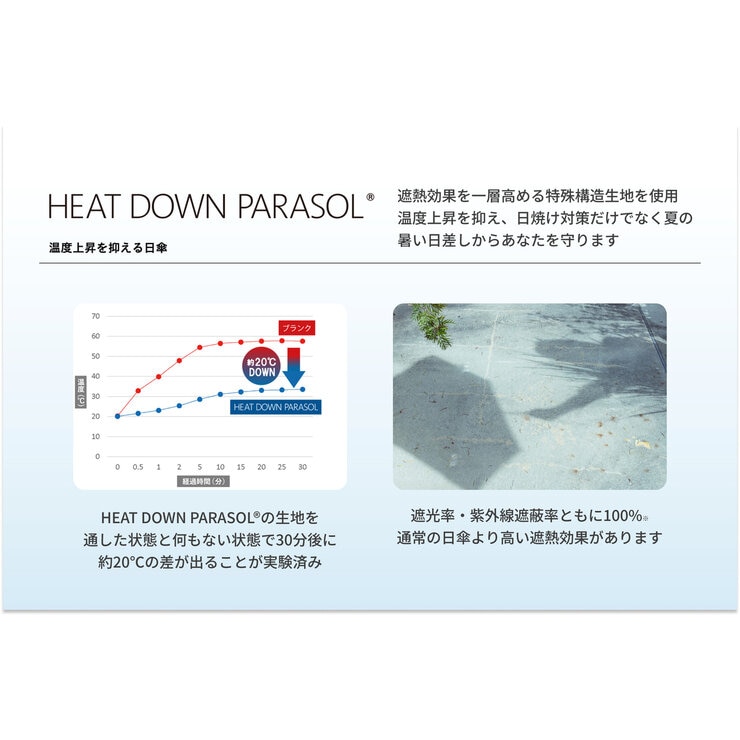 assa 日傘折りたたみ HM50 アイボリー / ソフトフラワー FM535
