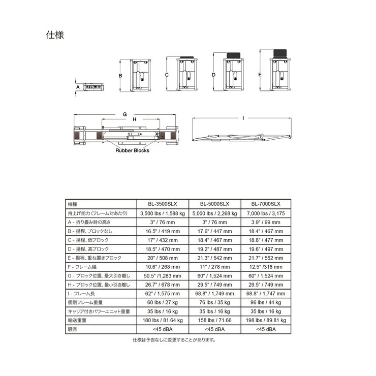 クイックジャッキ BL-5000SLX ポータブルカーリフト 2.2t