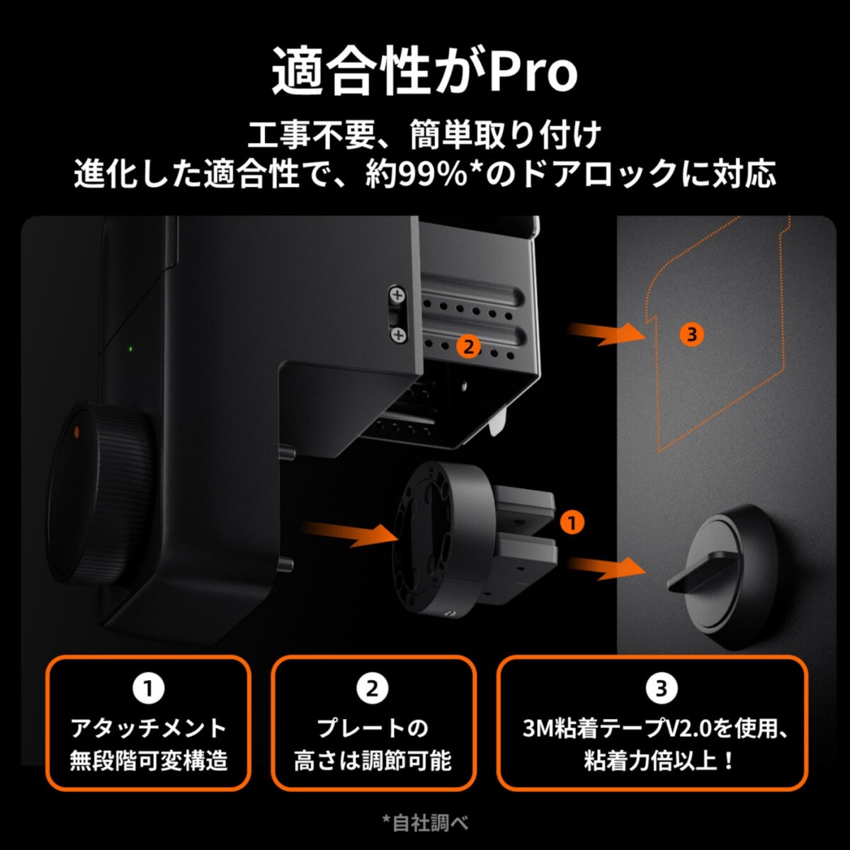 スイッチボット指紋認証ドアロックProセット W3500002