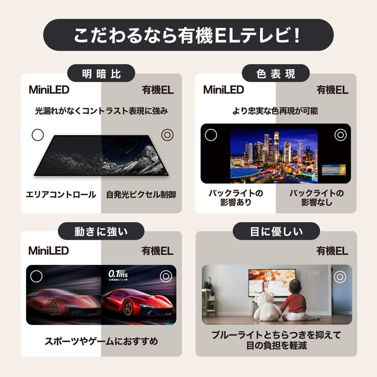 LG 65インチ 4K有機ELテレビ OLED65B5PJA