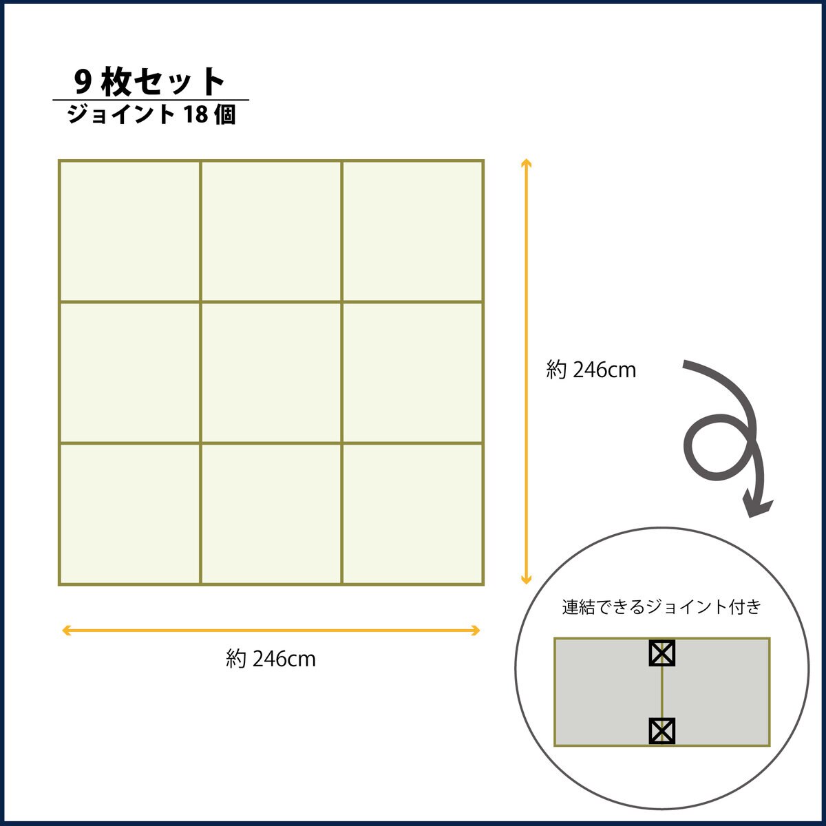 国産い草100％ ユニット畳 あぐら 置き畳 9枚セット