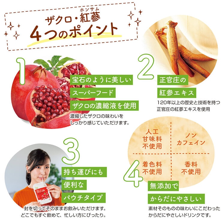正官庄 ザクロ・紅蔘 50mL X 30包 正官庄 ザクロ・紅蔘 50mL X 30包