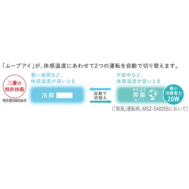 三菱電機 ルームエアコン 霧ヶ峰 MSZ-S2525-W 8畳 室外機 : 天吊り(公団吊り)設置/既存品の撤去あり
