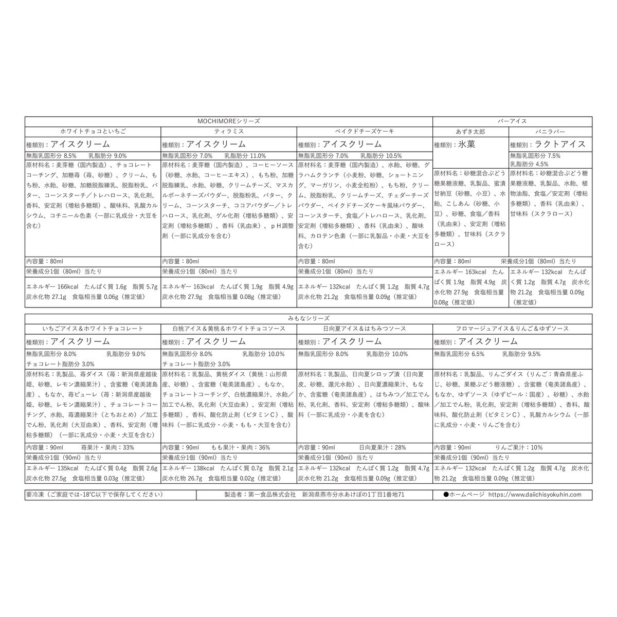 【冷凍】バラエティアイス 9種類 25個 詰め合わせ