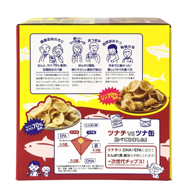 サバチ & ツナチ 60g X 5袋 サバチ & ツナチ 60g X 5袋
