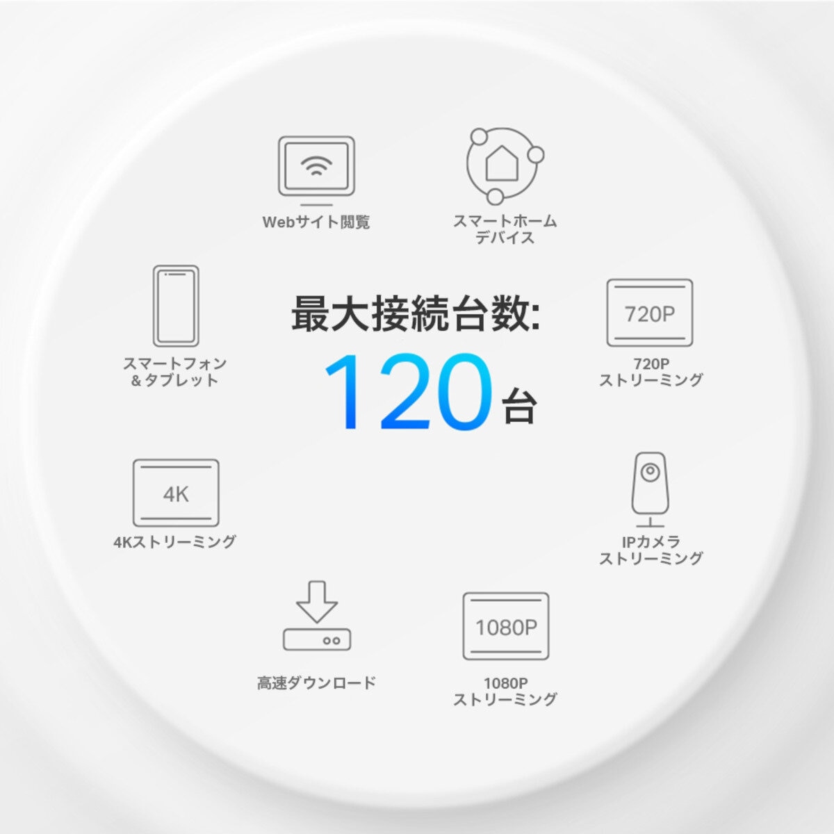 TP-Link Deco X10 3Pack メッシュWiFi6 ルーター 1201＋300Mbps AX1500 IPoE IPv6対応 3年保証