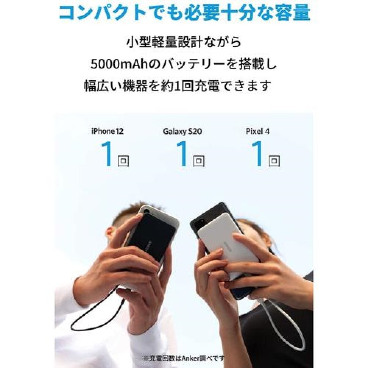 Anker（アンカー）モバイルバッテリー PowerCore III 5000