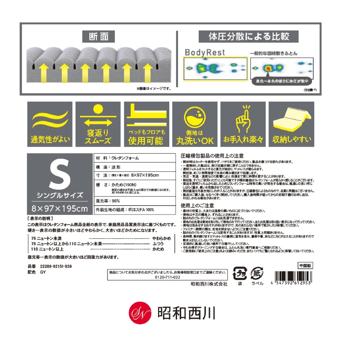 昭和西川 高反発 ウレタン マットレス シングル