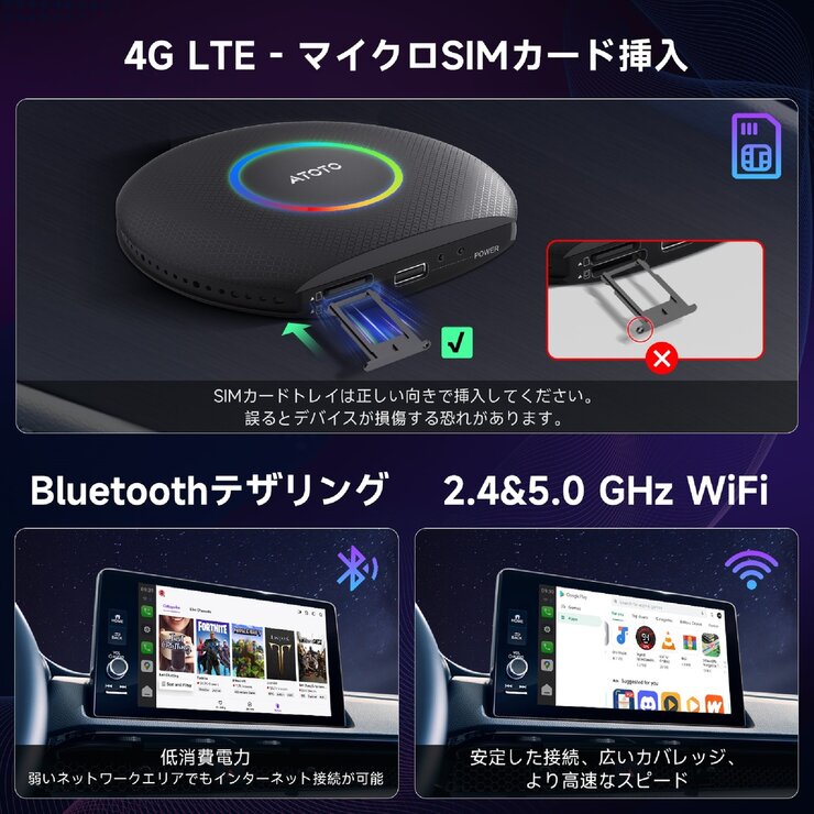 ATOTO AI Box 4G+64GB CarPlay/Android Autoアダプター CB6A-J-BK