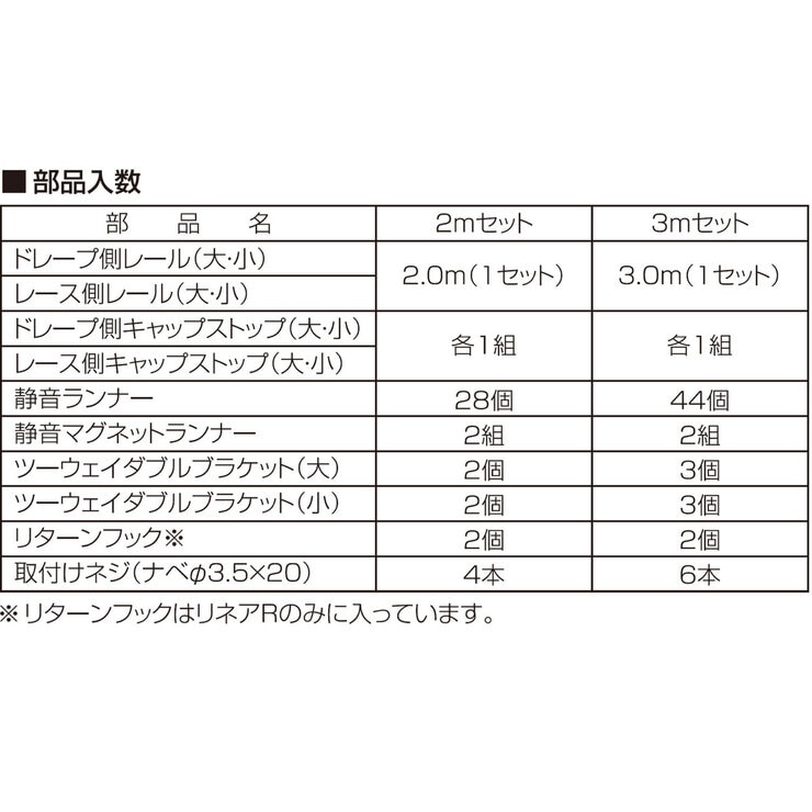 トーソー カーテンレール リネアR W3.0 トーソー カーテンレール リネアR W3.0