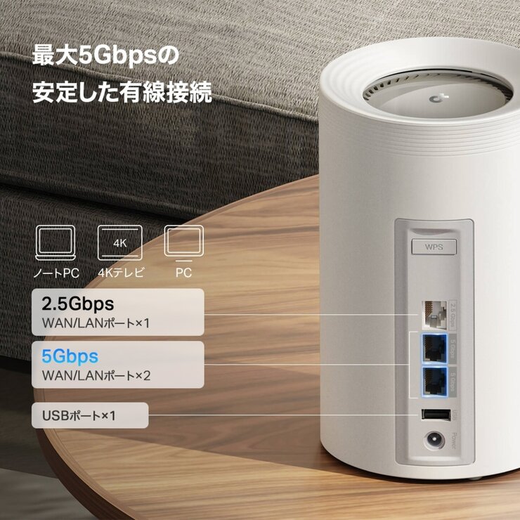 TP-Link Deco BE65 Pro 3Pack メッシュWiFi7 ルーター 5764＋2882＋688M