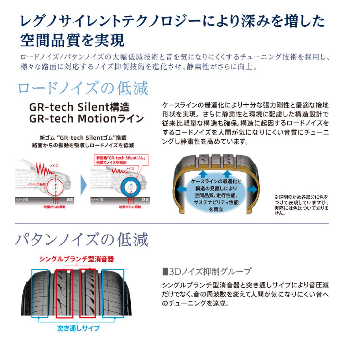 BRIDGESTONE 265/35R18 93W REGNO GR-XIII