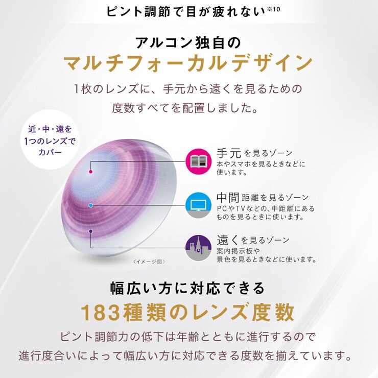 【処方指示書の提出が必要です】デイリーズ トータル ワン® マルチフォーカル 30枚入り (ベースカーブ 8.5)