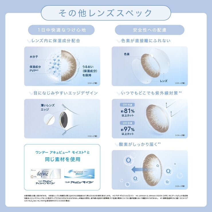 ワンデー アキュビュー® ディファイン®モイスト® 30枚入り ワンデー アキュビュー® ディファイン®モイスト® 30枚入り