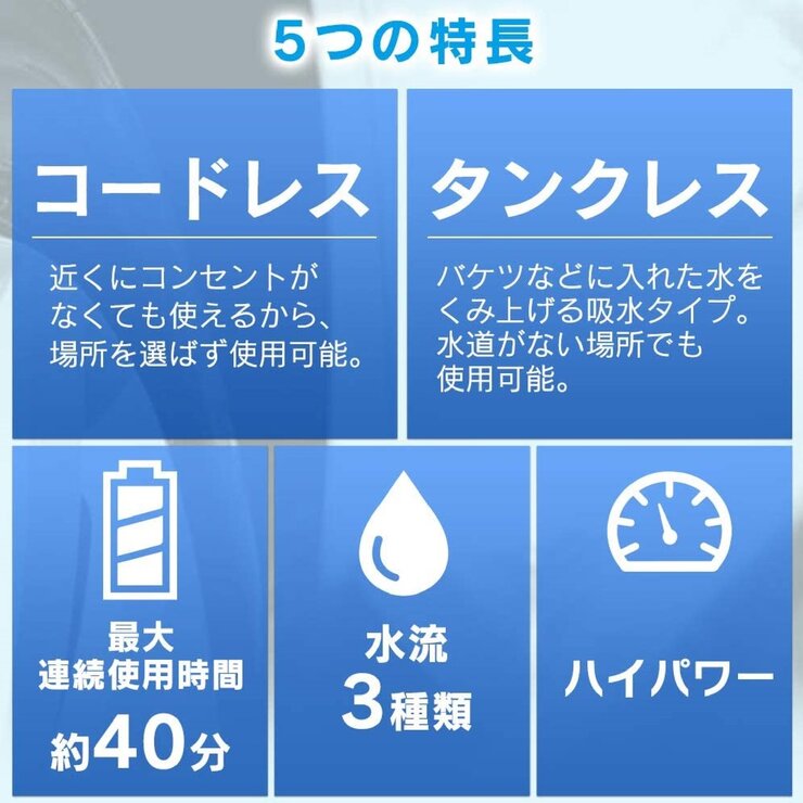 アイリスオーヤマ 充電式ハンディウォッシャー JHW-201 アイリスオーヤマ 充電式ハンディウォッシャー JHW-201