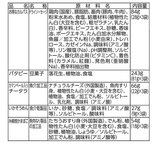 なとり おつまみバラエティーセット 5種 x 3袋