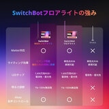 スイッチボット RGBICフロアライト W1702101