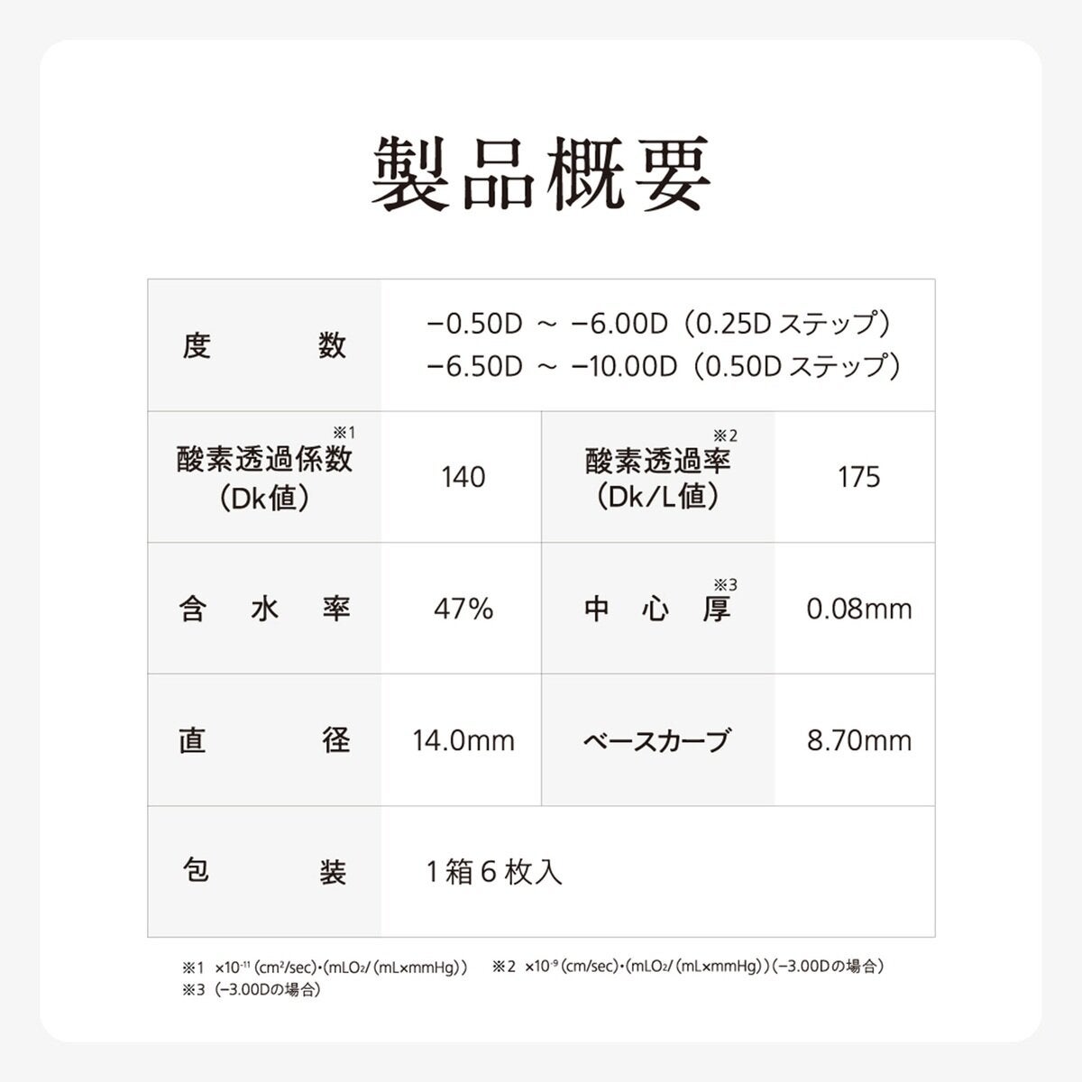 【処方指示書の提出が必要です】シード AirGrade 2week UV W-Moisture 【処方指示書の提出が必要です】シード AirGrade 2week UV W-Moisture