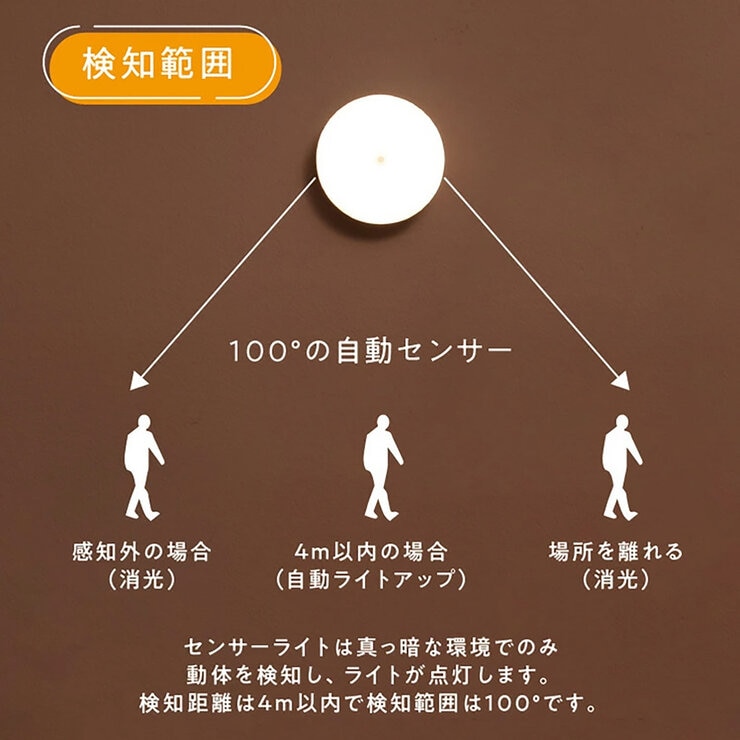 7Life 丸型人感センサー ライト