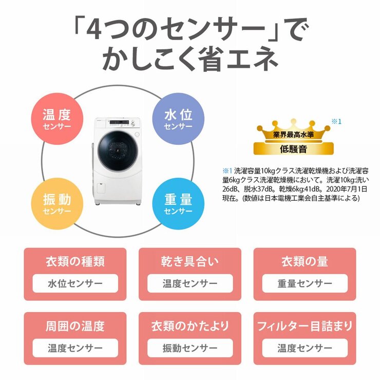 シャープ 10kg ドラム式洗濯乾燥機 ES-H10E | Costco Japan