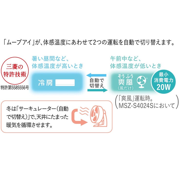 三菱電機 ルームエアコン 霧ヶ峰 MSZ-S2224-W 6畳 三菱電機 ルームエアコン 霧ヶ峰 MSZ-S2224-W 6畳