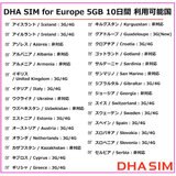 DHA SIM ヨーロッパ 42カ国対応/5GB/10日/DHA-SIM-063