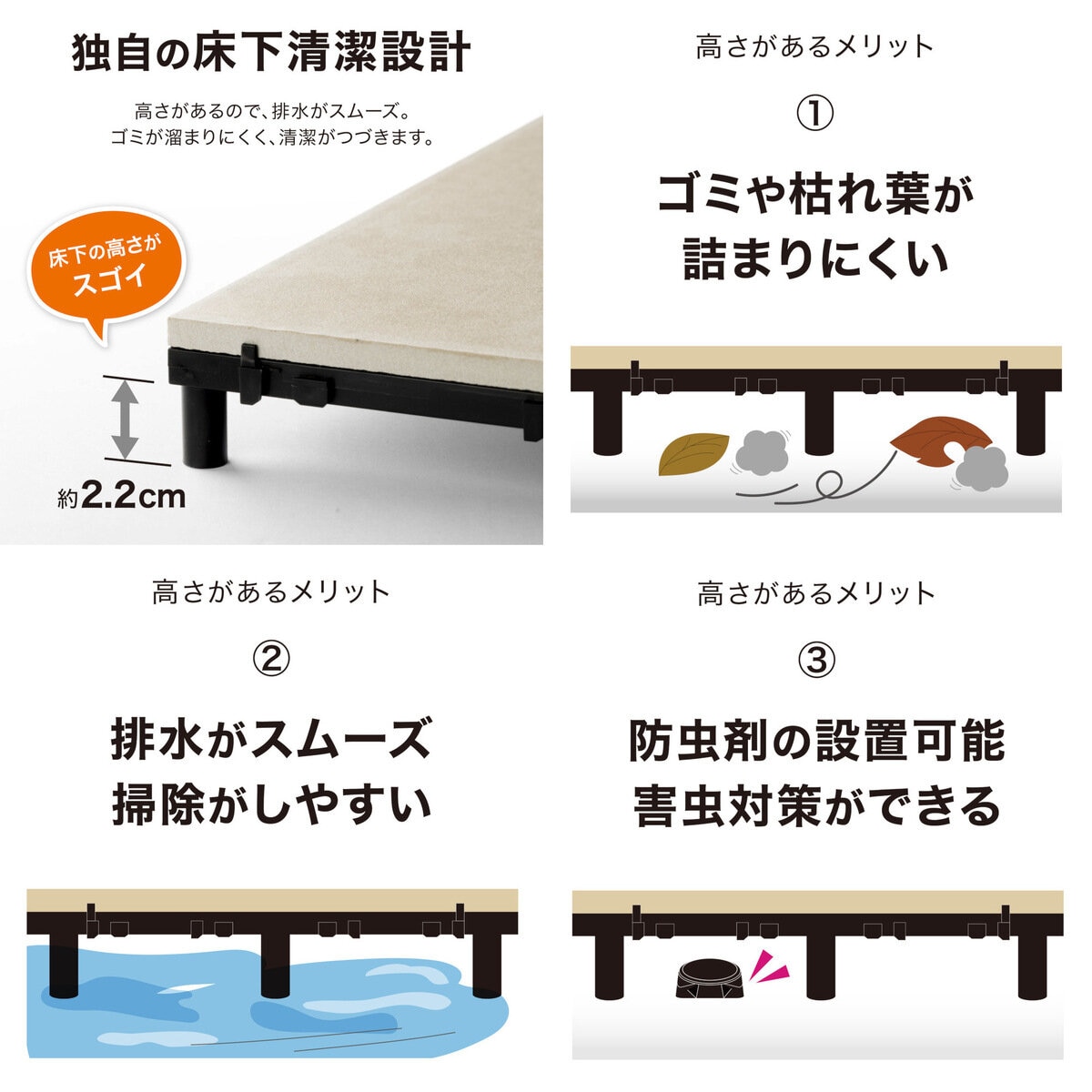 タカショー敷くだけタイル磁器 ９枚組 JBG-BC/9S ベージュ／ダークグレー／ライトグレー