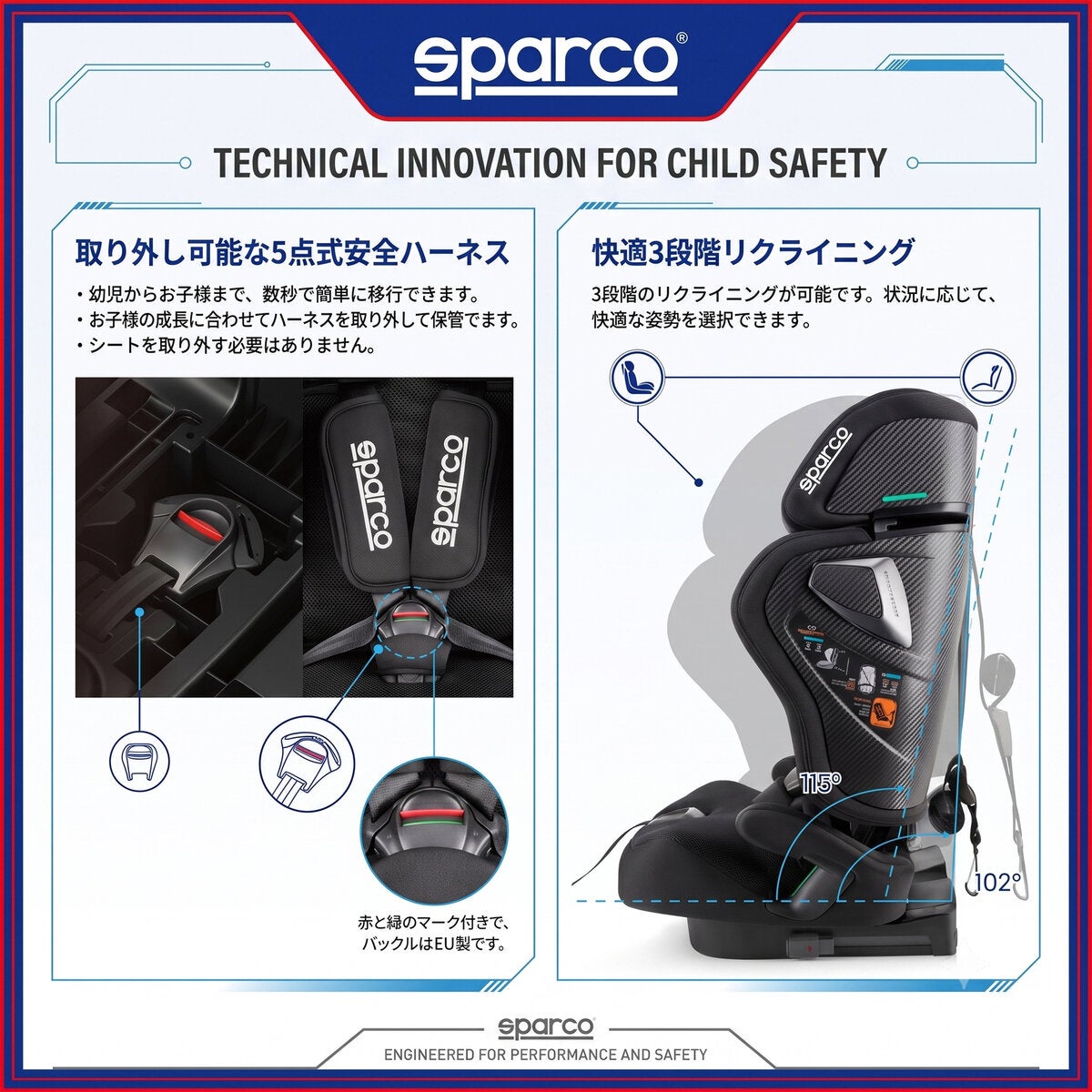 スパルコ 折畳み式 ジュニアシート スパルコ 折畳み式 ジュニアシート