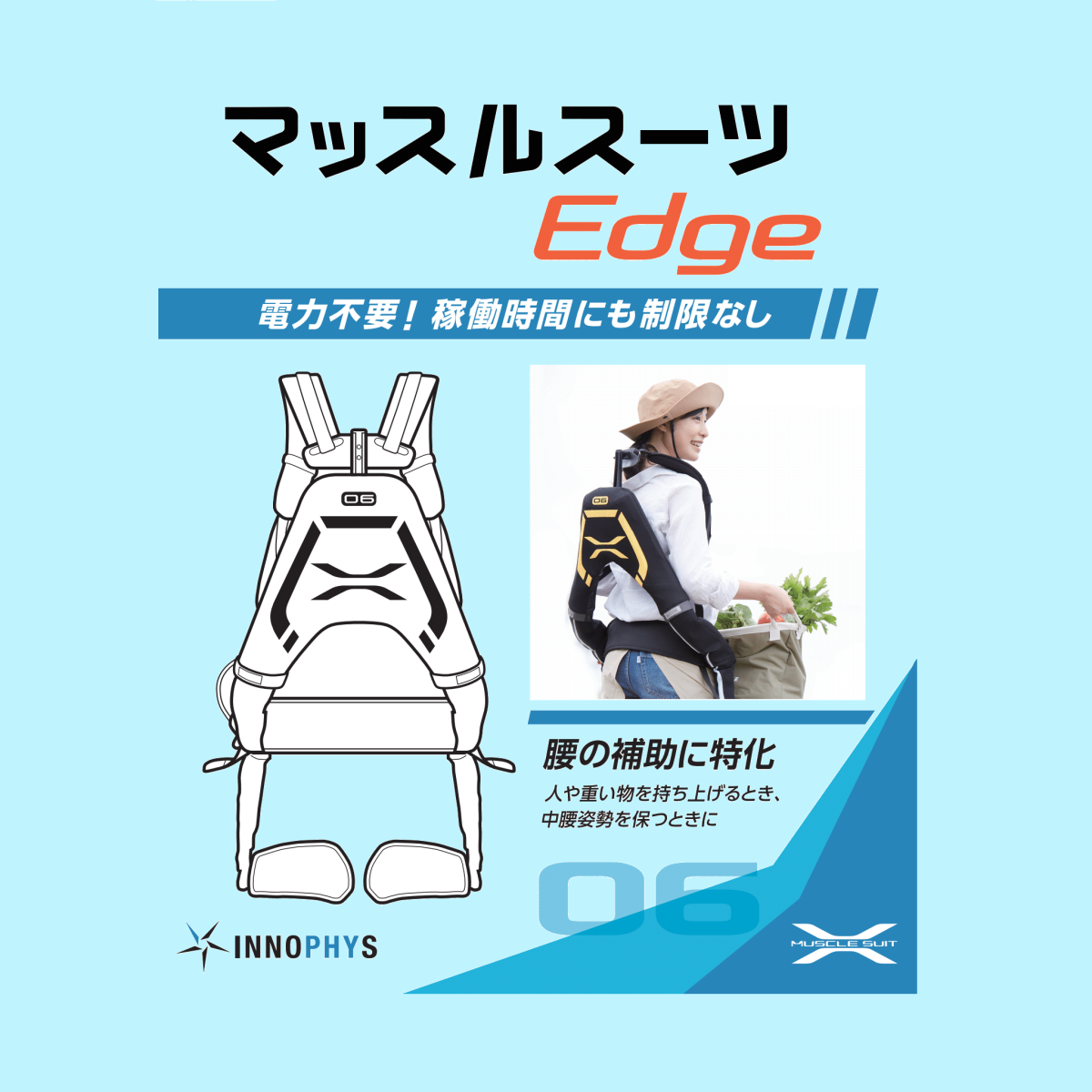 マッスルスーツ Edge S-M