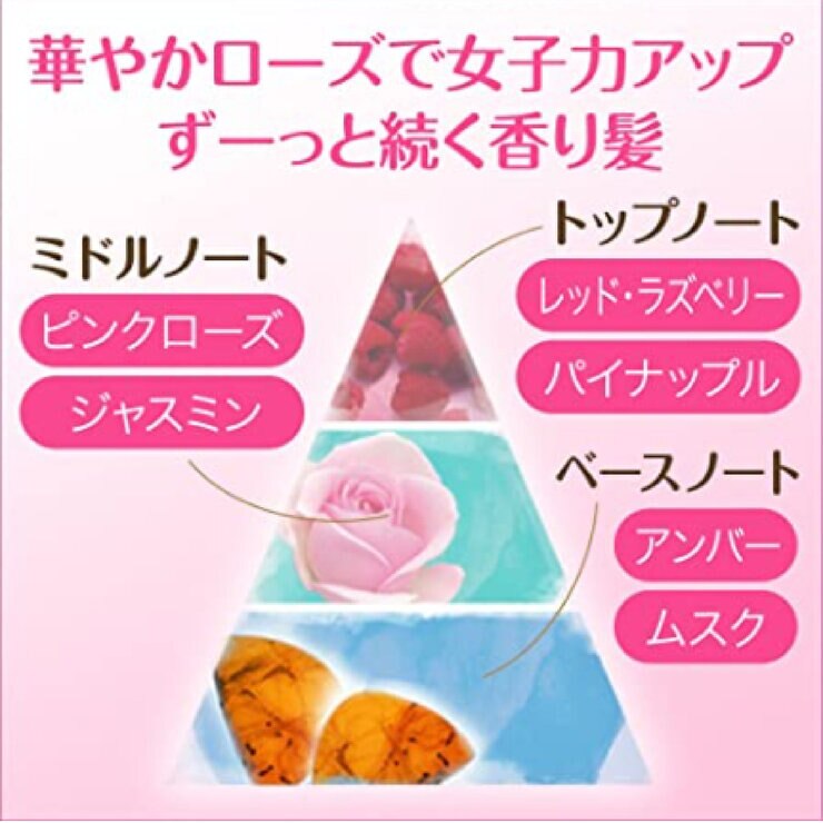 ハーバルエッセンス なめらかスムース コンディショナー 2000g
