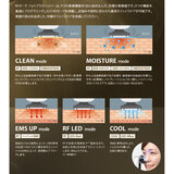 ヤーマン RF美顔器 フォトプラス ハイパー HRF11