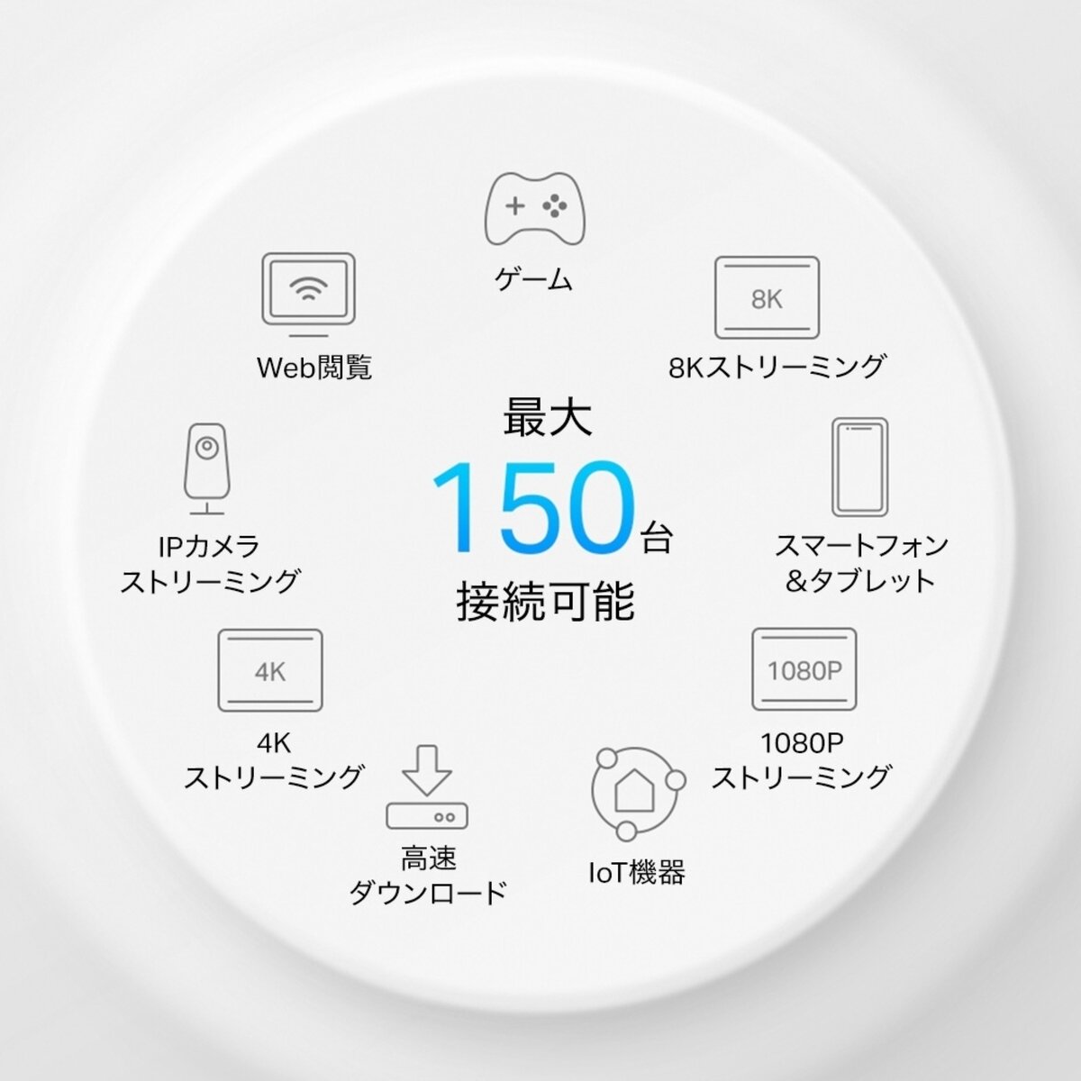 TP-Link Deco X50-PoE 3Pack メッシュWiFi6 ルーター 2402＋574Mbps AX3000 PoE給電対応 IPoE IPv6対応 3年保証