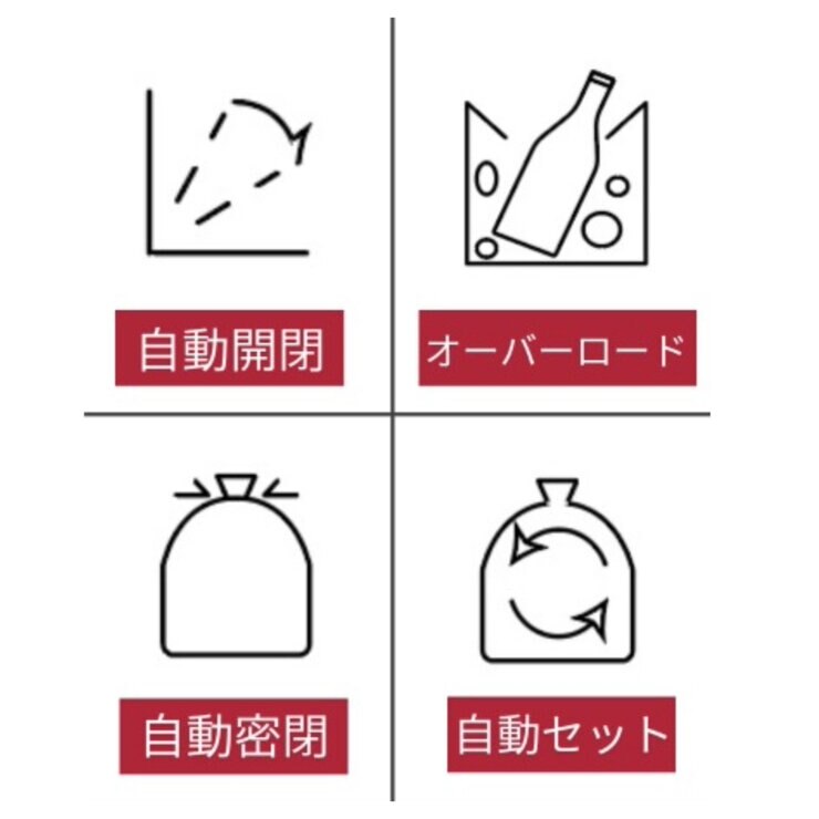 townew（トーニュー） スマートトラッシュボックス・ゴミ箱 T1 ブラック TWN1001