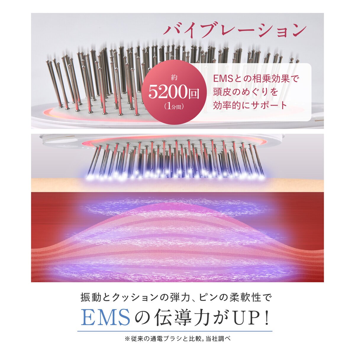 ウェーブウェーブ EMS Brush Air mini 電気ブラシ ミニ WH5103 ゴールド
