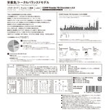 COMP 完全栄養食TB チョコレート風味 (パウダータイプ) 1袋 768g (8食分) COMP 完全栄養食TB チョコレート風味 (パウダータイプ) 1袋 768g (8食分)