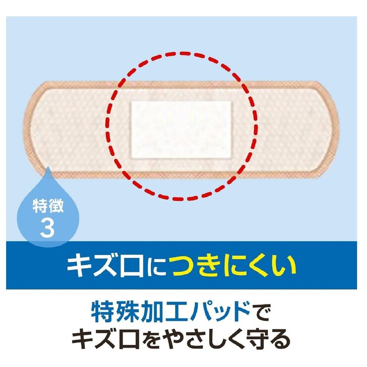 バンドエイド 救急絆創膏 ウォーターブロック 40枚 x 4 バンドエイド 救急絆創膏 ウォーターブロック 40枚 x 4