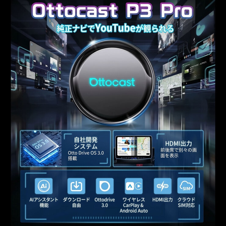 カーナビがスマホに早変わり OTTOCAST P3 PRO AI ボックス