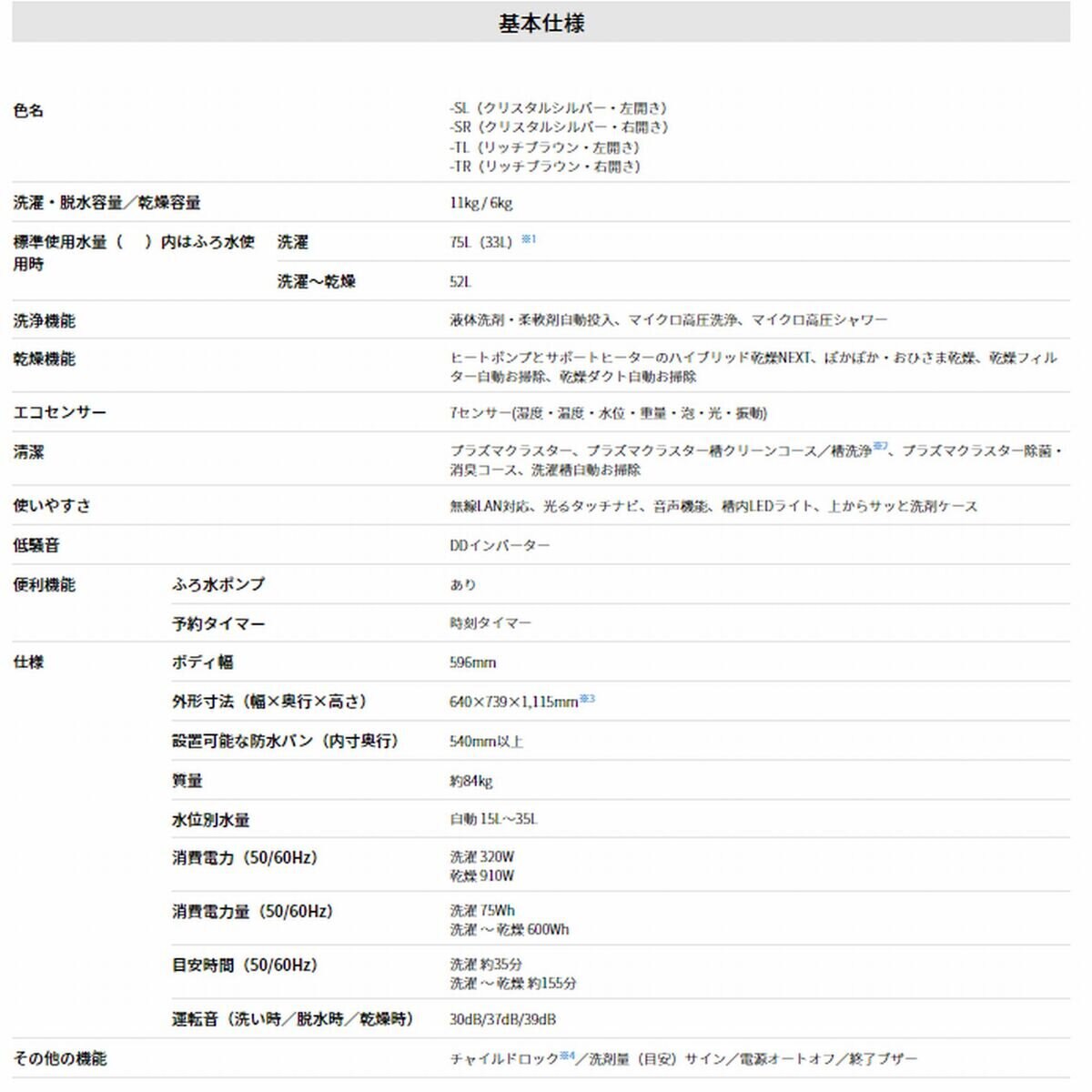シャープドラム式洗濯乾燥機 洗濯 11kg 乾燥 6kg ES-X11A SL クリスタルシルバー左開き