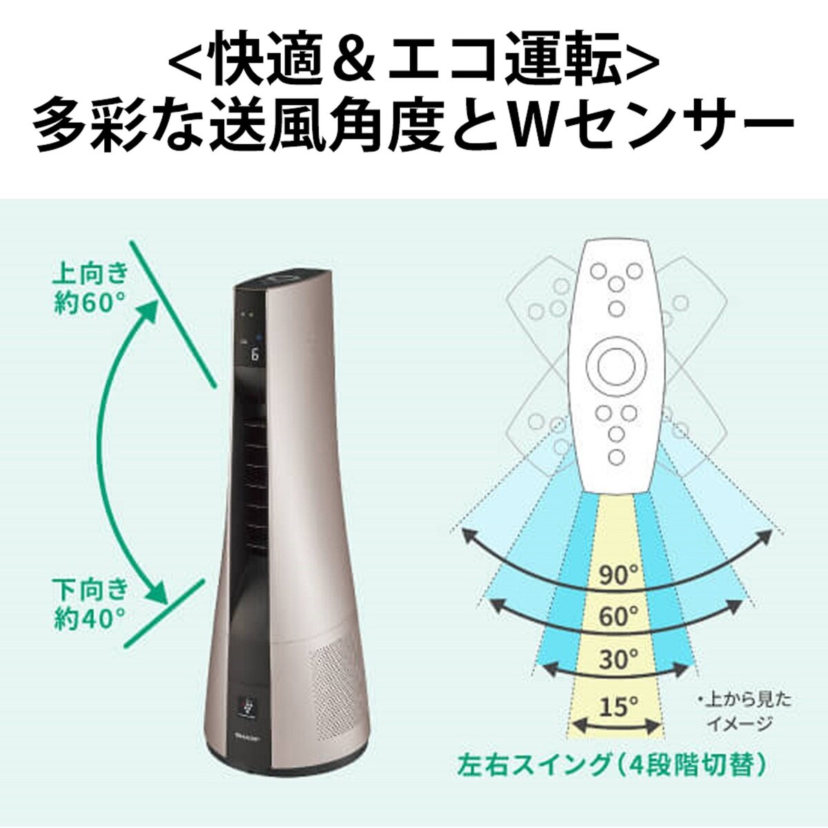 スリムイオンファン HOT＆COOL PF-JTH1-N1200W送風運転時