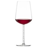 ZWIESEL ワイングラス 2個セット ZWIESEL ワイングラス 2個セット