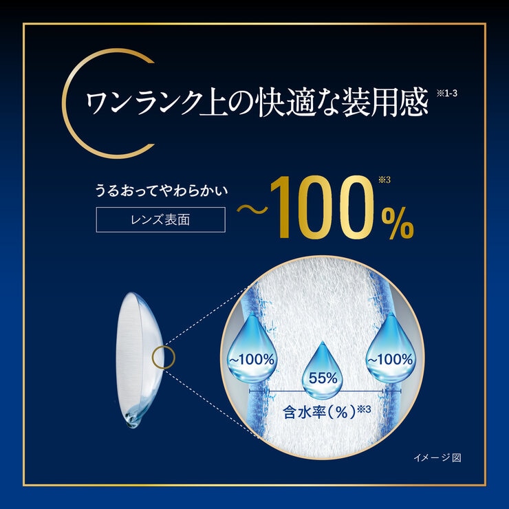 【処方指示書の提出が必要です】トータル フォーティーン® 乱視用 6枚入り (ベースカーブ 8.6)