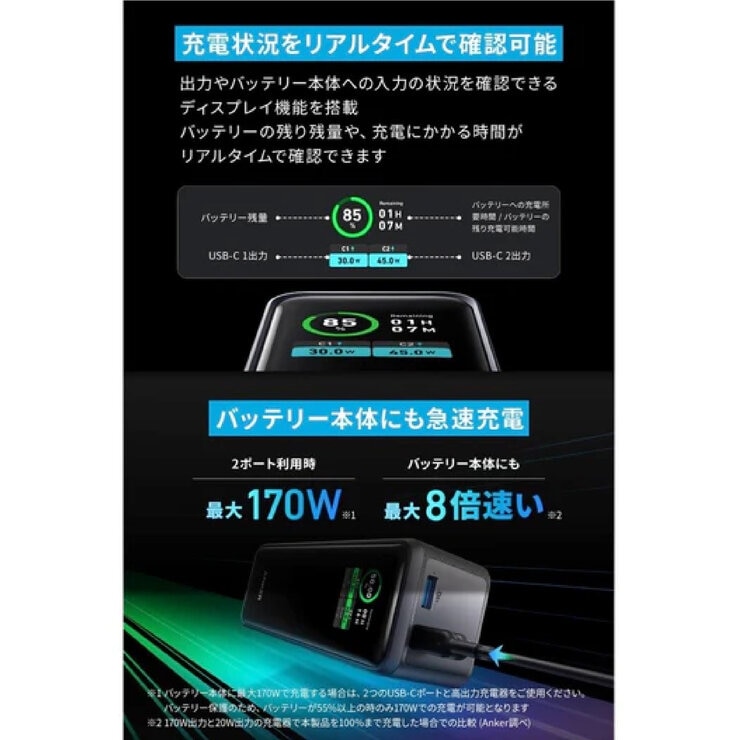 ANKER モバイルバッテリー Power Bank 27,650mAh 大容量 Anker（アンカー）Power Bank モバイルバッテリー 27650mAh 最大出力