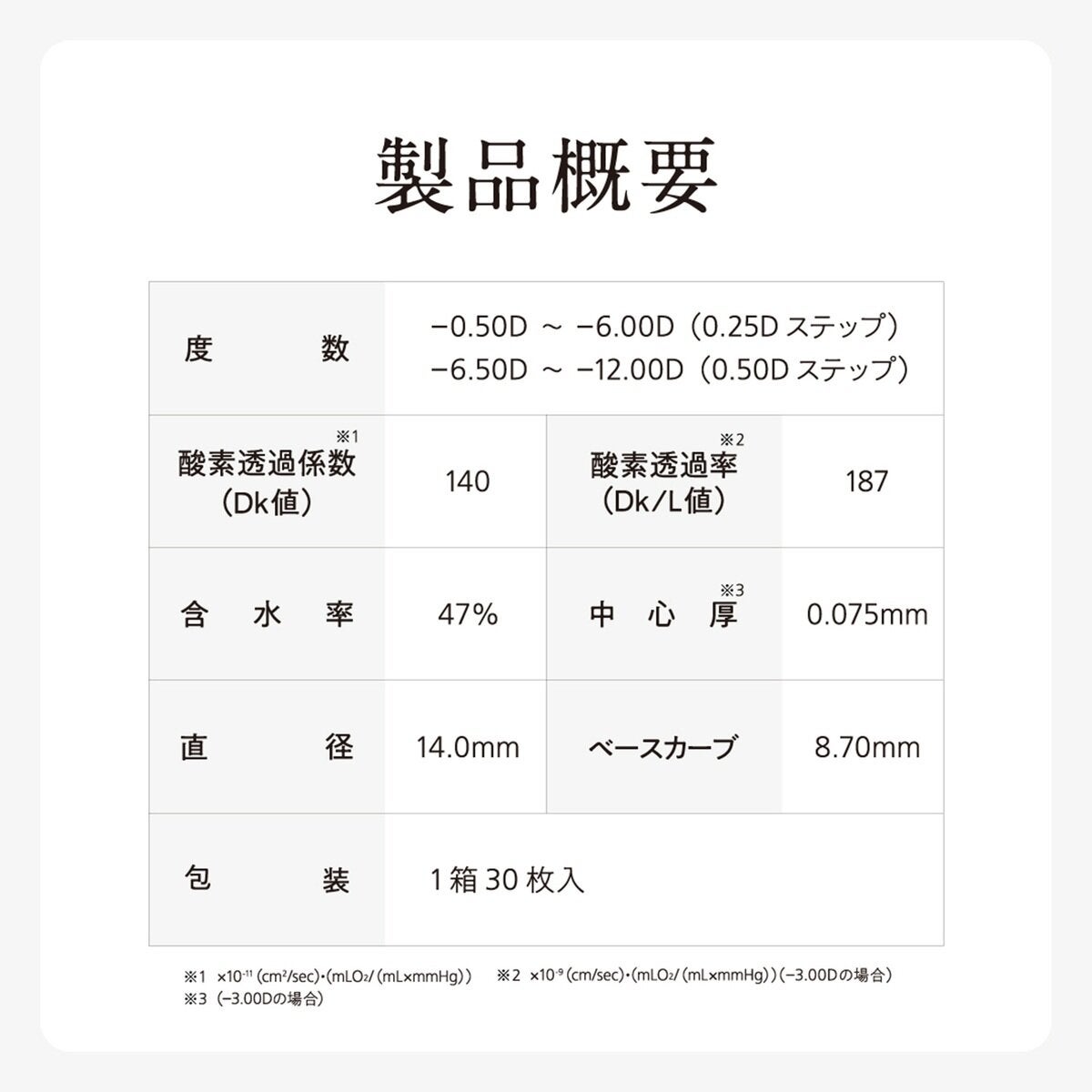 【処方指示書の提出が必要です】シード AirGrade 1day UV W-Moisture 【処方指示書の提出が必要です】シード AirGrade 1day UV W-Moisture