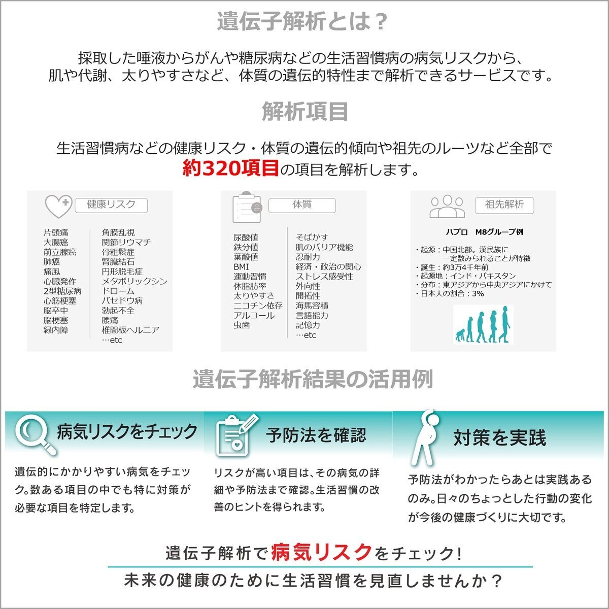 ユーグレナ マイヘルス 遺伝子解析サービス | Costco Japan