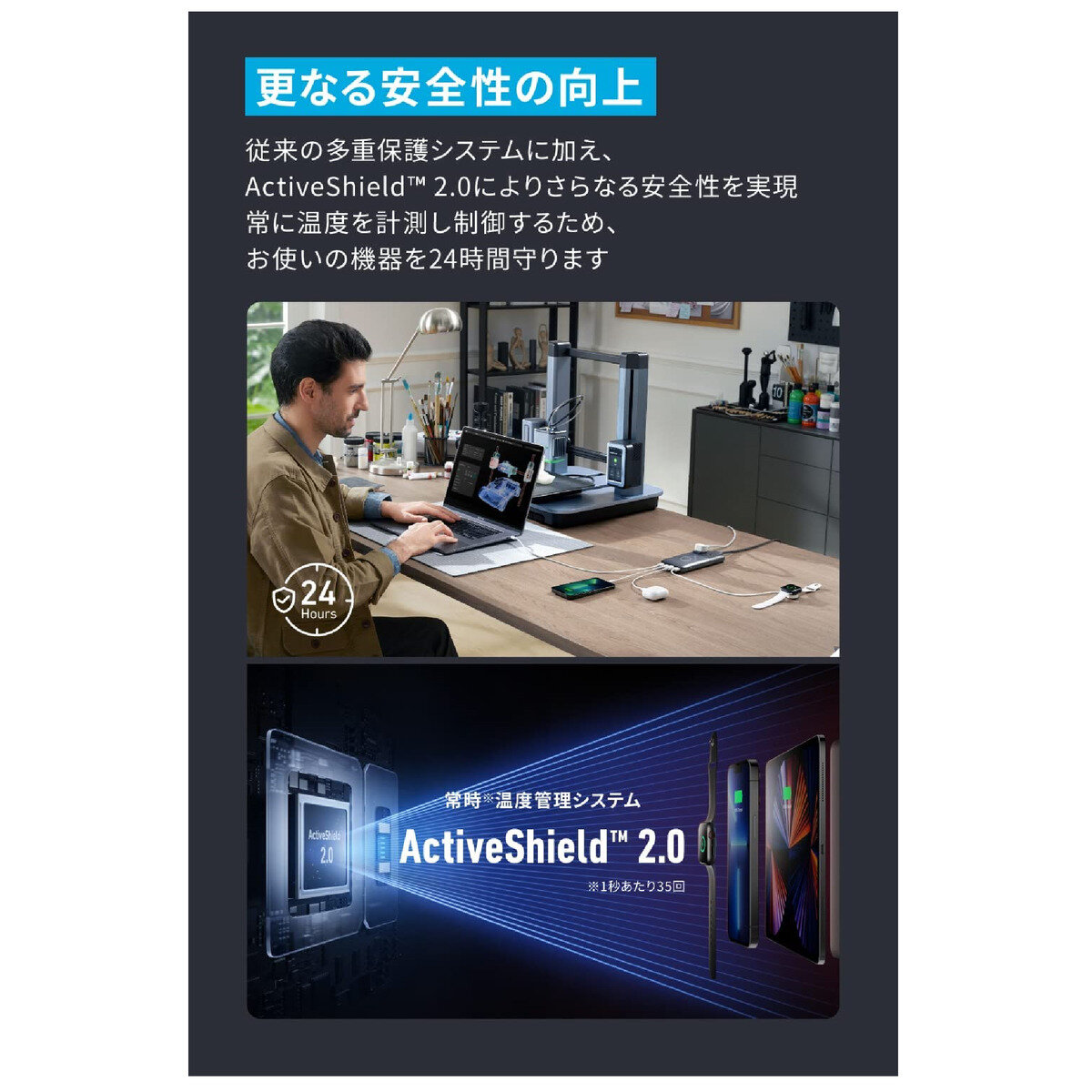 Anker（アンカー）727 GaNPrime™ チャージングステーション 6ポート 最大出力100W A9126NF1