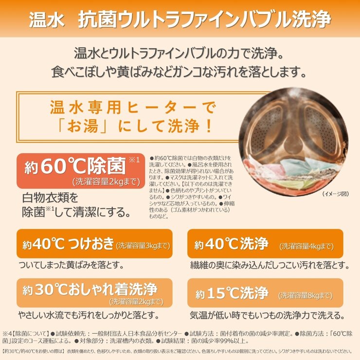 東芝 ドラム式洗濯乾燥機 ZABOON 洗濯8kg 乾燥4kg モーニングホワイト TW-84GS4-W