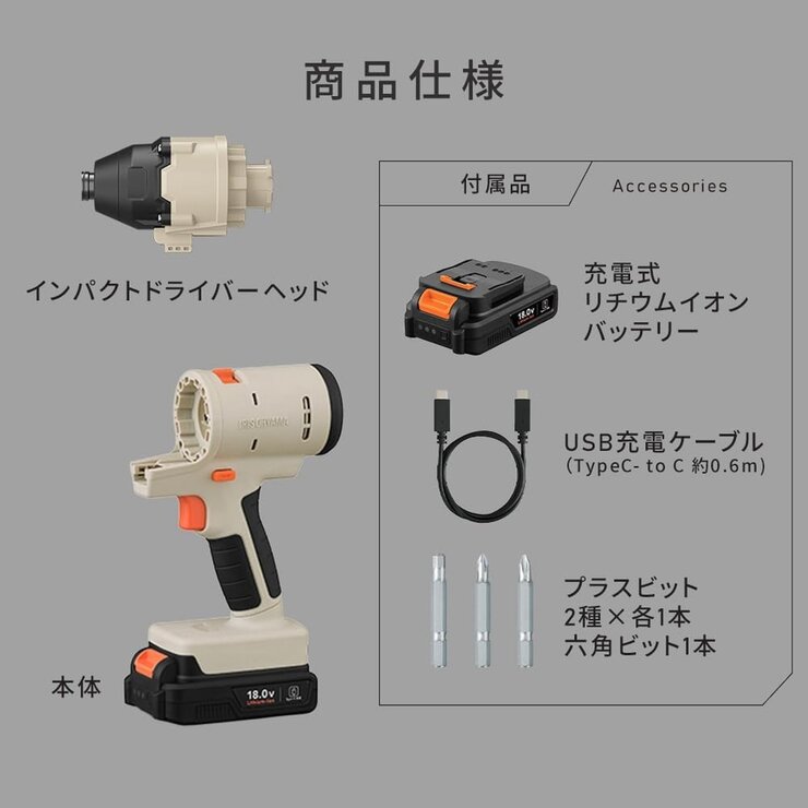 アイリスオーヤマ 18Vマルチギア インパクトドライバーセット